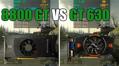 UserBenchmark: Nvidia GeForce 8800 GT vs GTX.